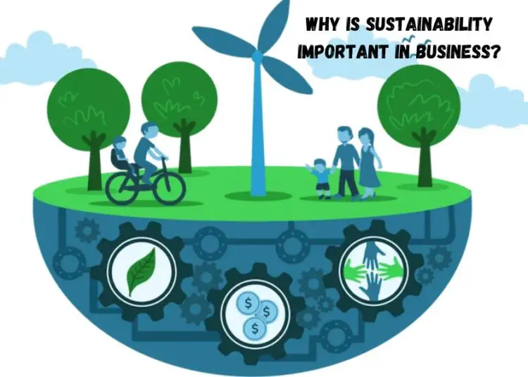 Why is sustainability important in business?