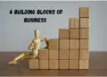 Unveiling the Foundation: The 4 Building Blocks of Business
